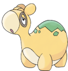 Numel